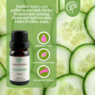 Cucumber extract for cosmetic use