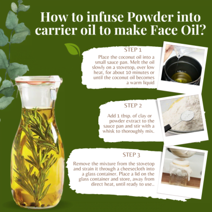 Plant Extract Powder For Cosmetic Use
